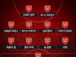 ﻿ 이 때부터 구너들이 참 많이 생겼다고 하는데요. Goal íŠ¹ë³„ê¸°íš 13 2003 04 ì•„ìŠ¤ë„ì˜ ì—­ì‚¬ì ì¸ ë¬´íŒ¨ìš°ìŠ¹ Goal Com
