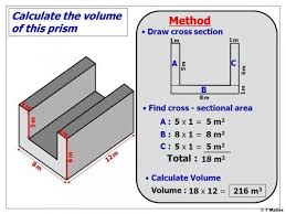 How To Calculate The Volume Of A Prism Engineering Discoveries Engineering Structural Engineering Civil Engineering Construction