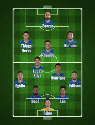 Onde assistir, escalação, horário e as últimas notícias. Confira A Provavel Escalacao Do Cruzeiro Contra O Corinthians Gazeta Esportiva