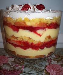 Pin On Trifles