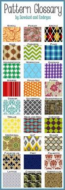 Black And White Fabric Pattern Names Glossary Of Design Terminology 27 Patterns Reality Daydream Fabric Patterns Sewing Projects Pattern Names