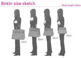 Hermes Birkin Size Guide Fashion Hermes Birkin Birkin