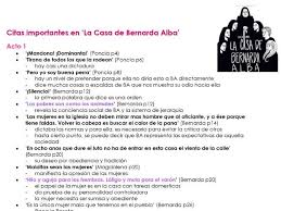 La casa de bernarda alba. Key Quotes Analysis For La Casa De Bernarda Alba Aqa A2 Spanish 7692 Teaching Resources