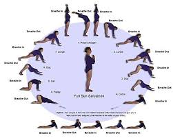 Yoga Poses Easy 883 All New Yoga Poses For Beginners At
