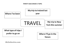 Some Examples Of Topic Forms For Trinity Gese Grades 5 6 And 7 Esl Worksheets Topics Trinity Communicative Language Teaching