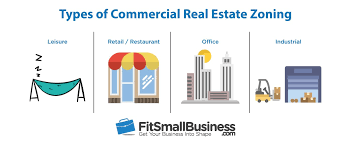 Search and apply for the leading real estate broker job offers. How To Lease Commercial Real Estate The Ultimate Guide