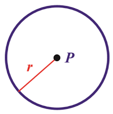 Maybe you would like to learn more about one of these? Ringkasan Materi Lingkaran Matematika Kelas 8 Semester 2 Smp Contoh Soal Dan Pembahasannya Fastest Math