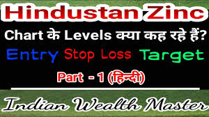 Hindustan Zinc Share Price Analysis