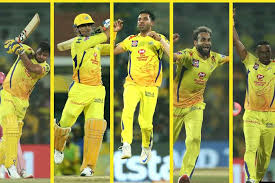 Chennai super kings (owner) owned: Ipl 2021 Chennai Super Kings Csk Full Squad 2021 Key Players Salary