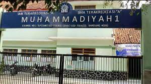Sekolah menengah kejuruan swasta smk muhammadiyah 2 cibiru bandung. Kuliah Di Turki Jalin Kerjasama Dengan Sma Muhammadiyah Se Jawa Barat Berita Turki
