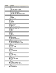 Get the best deal for toastmaster bread machines from the largest online selection at ebay.com. Whisperkool Gsm 01 User Manual Manualzz