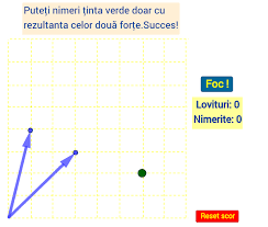 Pentru a trasa graficul acesteia, este suficient să găsim două puncte. Rezultanta A Doua Forte Joc Geogebra