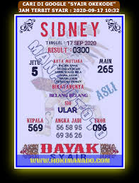 1 New Message Kode Syair Sydney 17 September 2020 Forum Syair Togel Hongkong Singapura Sydney