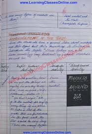 Lesson Plan For Social Studies Class 9 On Market In English In 2020 Social Studies Class Social Studies Lesson Social Studies