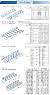 Hot Dipped Galvanized Gi Cable Tray Ladder And Trunking