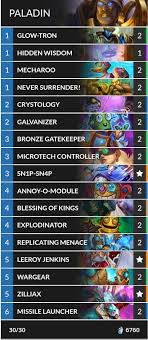 Académie de scholomance, metagame, champs de bataille, etc. Hearthstone Decks Net On Twitter Theorycraft Hearthstone Aggro Mech Paladin Sam17hs Note Deck Code Is Missing Sn1p Sn4p Code Aaecaz8fa68ewp0coiadda8hpfucmpscqpsc9v0c1v4c1 4c2f4c4f4ciyadjiadziedjpodaa Https T Co Pebyfpahnt Hs Pal