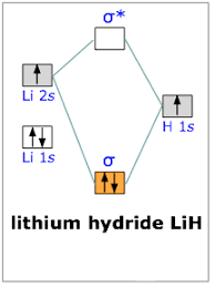Orbitale molecolare o2, orbitale di non legame, piani nodali del benzene, orbitali molecolari esercizi, molecular orbital theory, nomenclatura degli orbitali, forme delle molecole, molecular orbitals. Orbitali Molecolari