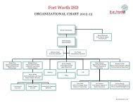 Psu Lv Organizational Chart