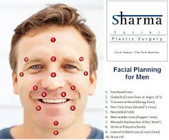Great Pic For Men Showing Them What They Should Be Looking At To Self Evaluate We Can Use This Head Shot And Lay Facial Plastic Surgery Facial Plastic Facial