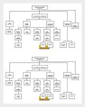 Chart Template 341 Free Sample Example Format Download