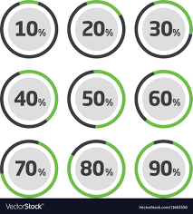 Template Pie Chart Percent