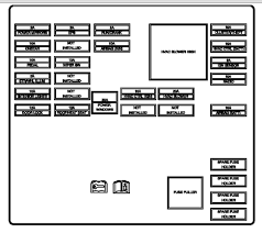 Underhood fuse box, body control module and rear fuse box locate on the left side of the trunk. 2010 Chevrolet Malibu Fuse Box Diagrams Ricks Free Auto Repair Advice Ricks Free Auto Repair Advice Automotive Repair Tips And How To