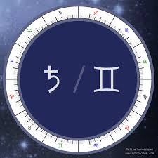 Saturn In Gemini Meaning Natal Birth Chart Saturn