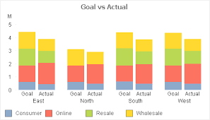 a color trick qlikview cookbook