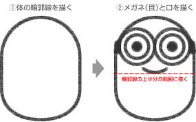 ミニオンの体の輪郭線と目 口を描く ミニオン カード ミニオン 帽子 イラスト