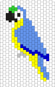Grille Perroquet Bleu Avec Images Tuto Couture Tricot Dessin Petit Carreau Perles A Tisser