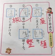 覚えられない 漢字が苦手な子どもたちに新しい選択肢を 大西正二 作業療法士 筑波大学大学院博士後期課程 2020 04 22 公開 クラウドファンディング Readyfor レディーフォー