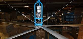 5585 westerville road oh, columbus 43081 p: Industrial Fans Ceiling Fans High Velocity Fans Columbus Ohio Top Shelf