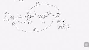 If the system is in state d and gets a 0 then the last four bits were 1010, not the desired sequence. Sequence Detector 1100 Youtube