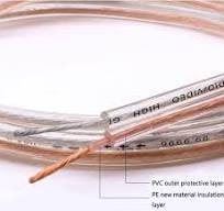 National Standard Rvh Audio Cable 100-400 Core Transparent ...