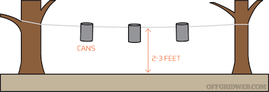 Camping alarm detector with led light * 1 (batteries included). Early Warning System Campsite Perimeter Security Recoil Offgrid
