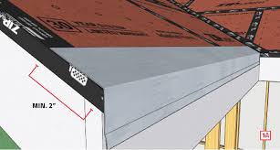 Unfortunately, they do have unique considerations with regards to what types of lighting can be installed without compromising the efficiency and integrity of the panels. Roofing Details For Storm Country Pro Remodeler