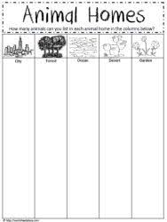 Animal Homes Worksheet Animal Habitats Animal Habitats Preschool Science Worksheets