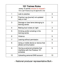 Trainee Rules Loud Noises Rules Kpop