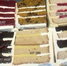 A wedding cake is the traditional cake served at wedding receptions following dinner. 13 Wedding Cake Flavors Ideas Wedding Cake Flavors Cake Flavors Cupcake Cakes