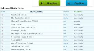 Select year, genre & get full list of hit english films. O2cinemas Mp4 Mobile Movies Free Download