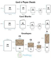 A3 is twice the size of a4, and so forth. A Size Guide For Our Card Envelope And Paper Supplies The Paperbox