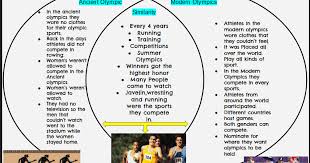 Olympia declared the games and chose a group of hellanodikai (game officials) who supervised preparations of the event and the athletes. Fifita Ancient Olympics And Modern Olympics