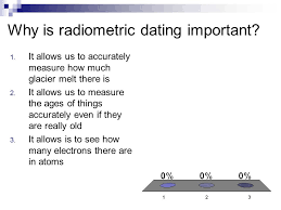 Traditional radiocarbon dating is troublesome for. Absolute Time Historical Methods Erosion And Sedimentation Scientists Estimate The Amount Of Time It Would Take For The Needed Erosion Or Sedimentation Ppt Download