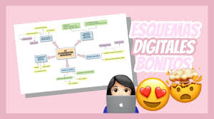Faça já download desta ilustração vetorial cartões de convite vintage bonito esquemas. Esquemas Digitales Y Bonitos Clau S Youtube