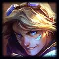 Get this build for brand directly in your client. U Gg The Best League Of Legends Builds Lol Build Champion Probuilds Lol Runes Tier List Counters Guides