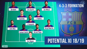 The closure of the transfer market brought some news to fc barcelona, that has announced that his squad is already complete. Fc Barcelona Potential Line Ups 2018 2019 Ft Arthur Lenglet Coutinho Messi Youtube