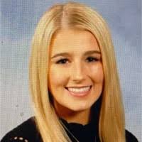 60+ "Minzlaff" profiles