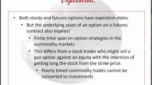 Stock Options Vs Futures Options Youtube