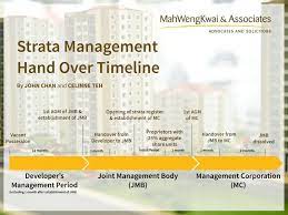 The strata management act, 2013 received its royal assent on 5 february, 2013 and was gazetted on 8 february, 2013. Strata Management Hand Over Timeline Developer Jmb Mc Lawyer Malaysia