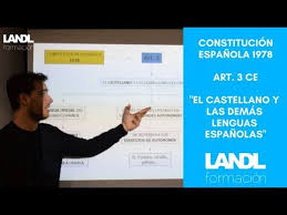 Esquemas Constitucion Espanola De 1978 Para Oposiciones Youtube En 2020 Constitucion Oposicion Selectividad